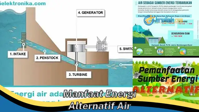 Temukan Manfaat Energi Alternatif Air yang Perlu Anda Ketahui